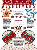 alzheimers graphic