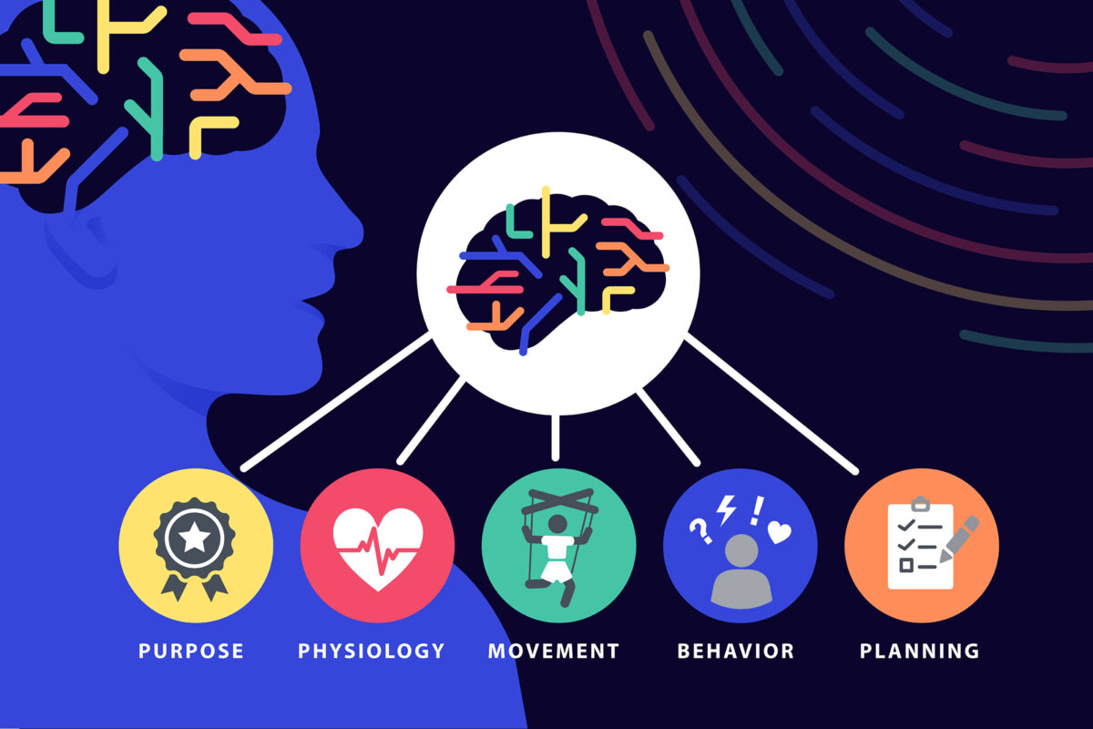 Silhouette graphic featuring a highlighted brain and a row of icons with descriptive labels underneath.